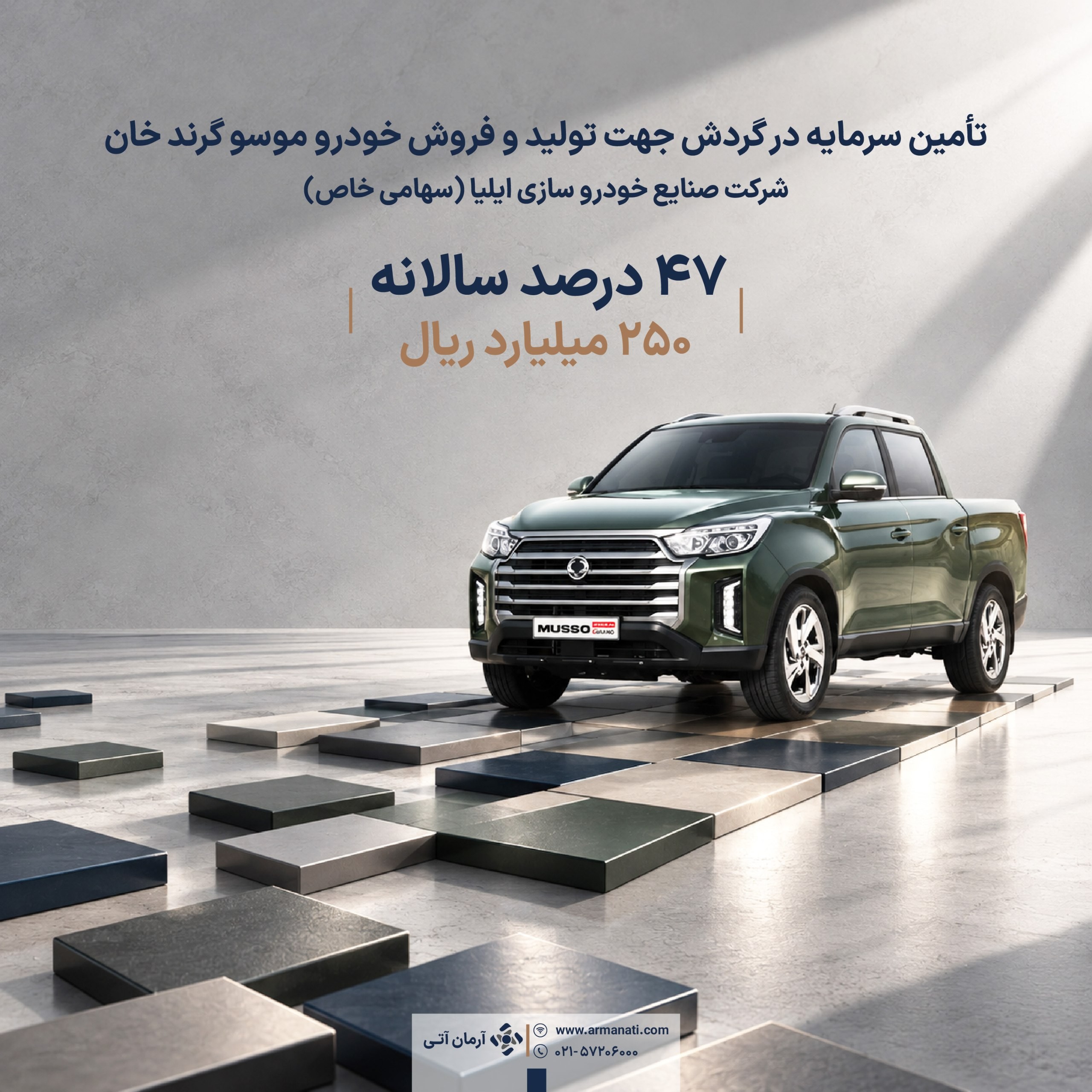 «%۴۷ سود پیش بینی شده یکساله!» — تصویر پیوست