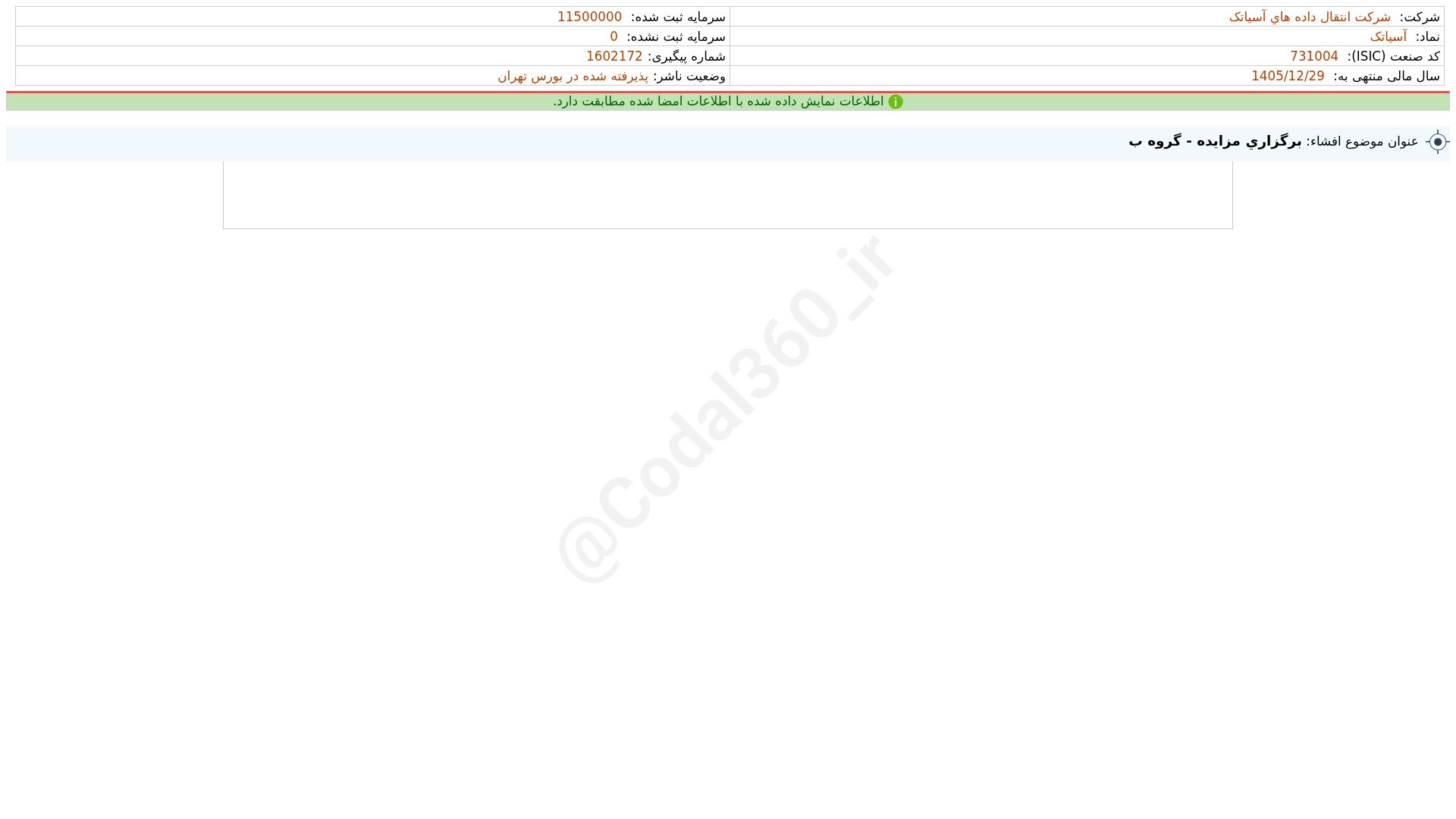 «اسیاتک افشای اطلاعات بااهمیت - (برگزاری مزایده - گروه ب) منتهی به سال مالی 1405/12/29…» — تصویر پیوست