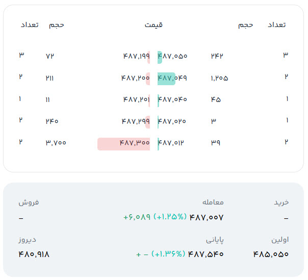 «29بهمن1403» — تصویر پیوست