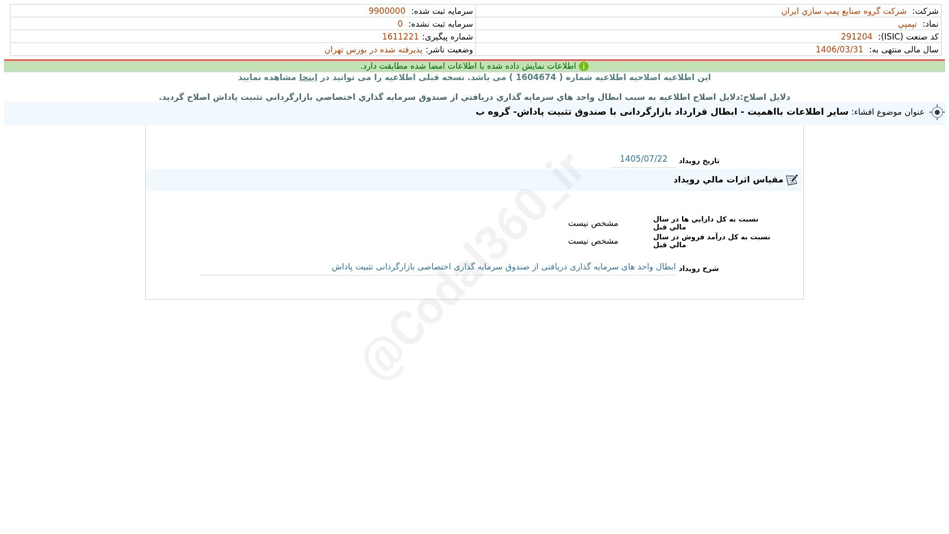 «تپمپی افشای اطلاعات بااهمیت - (سایر اطلاعات بااهمیت - ابطال قرارداد بازارگردانی با صندوق…» — تصویر پیوست