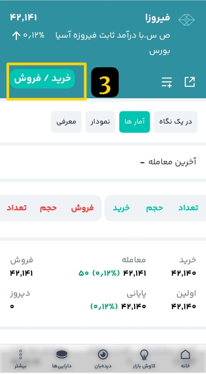 «در صفحه فروش ، کادر شماره (1) به صورت خودکار تکمیل می‌شود!» — تصویر پیوست