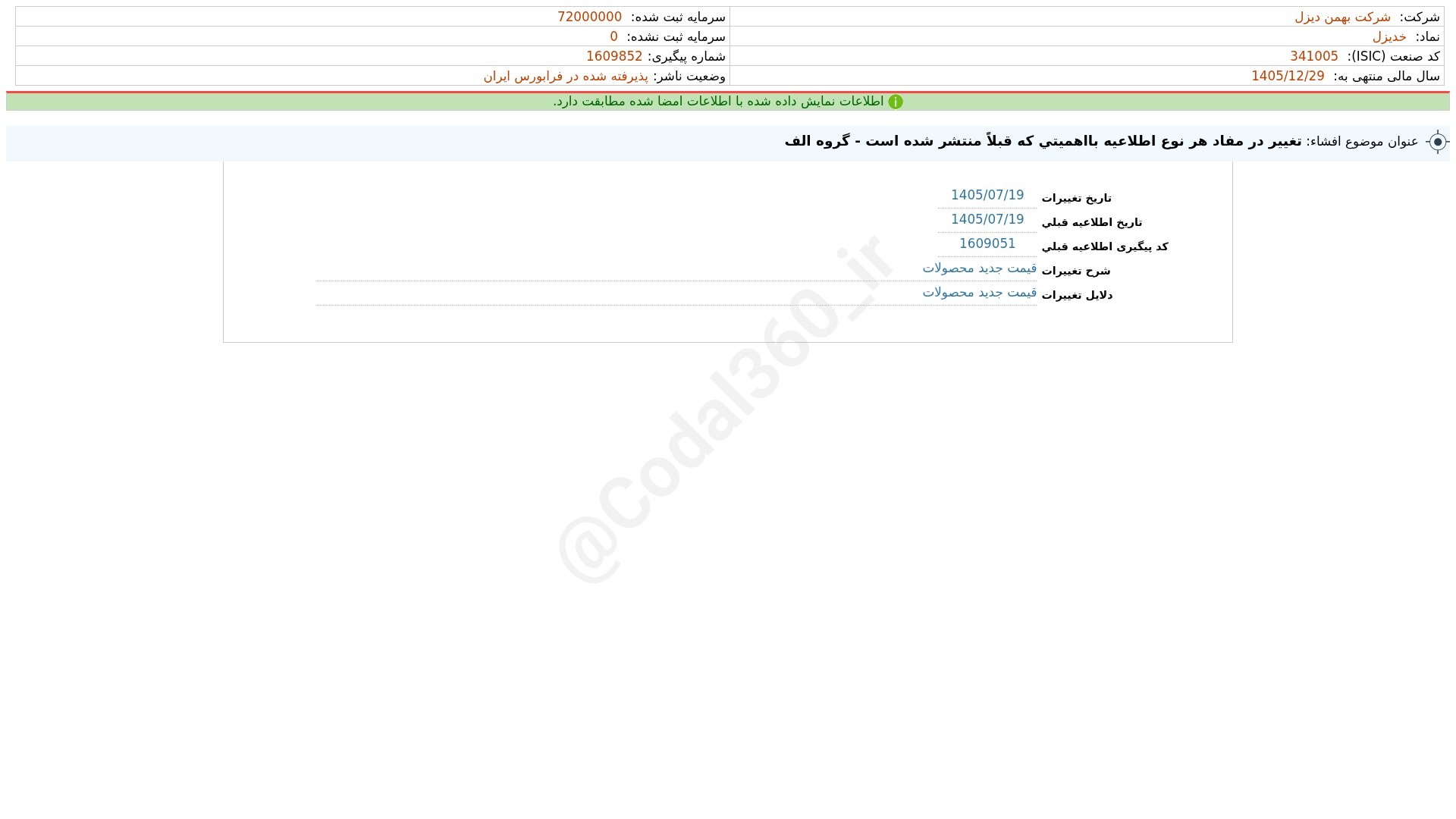 «خدیزل افشای اطلاعات بااهمیت - (تغییر در مفاد هر نوع اطلاعیه بااهمیتی که قبلاً منتشر شده…» — تصویر پیوست