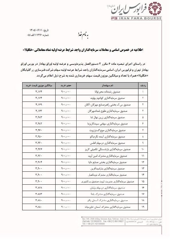 «اسامی و معاملات سرمایه‌گذاران واجد شرایط عرضه اولیه نماد معاملاتی خگلپا» — تصویر پیوست