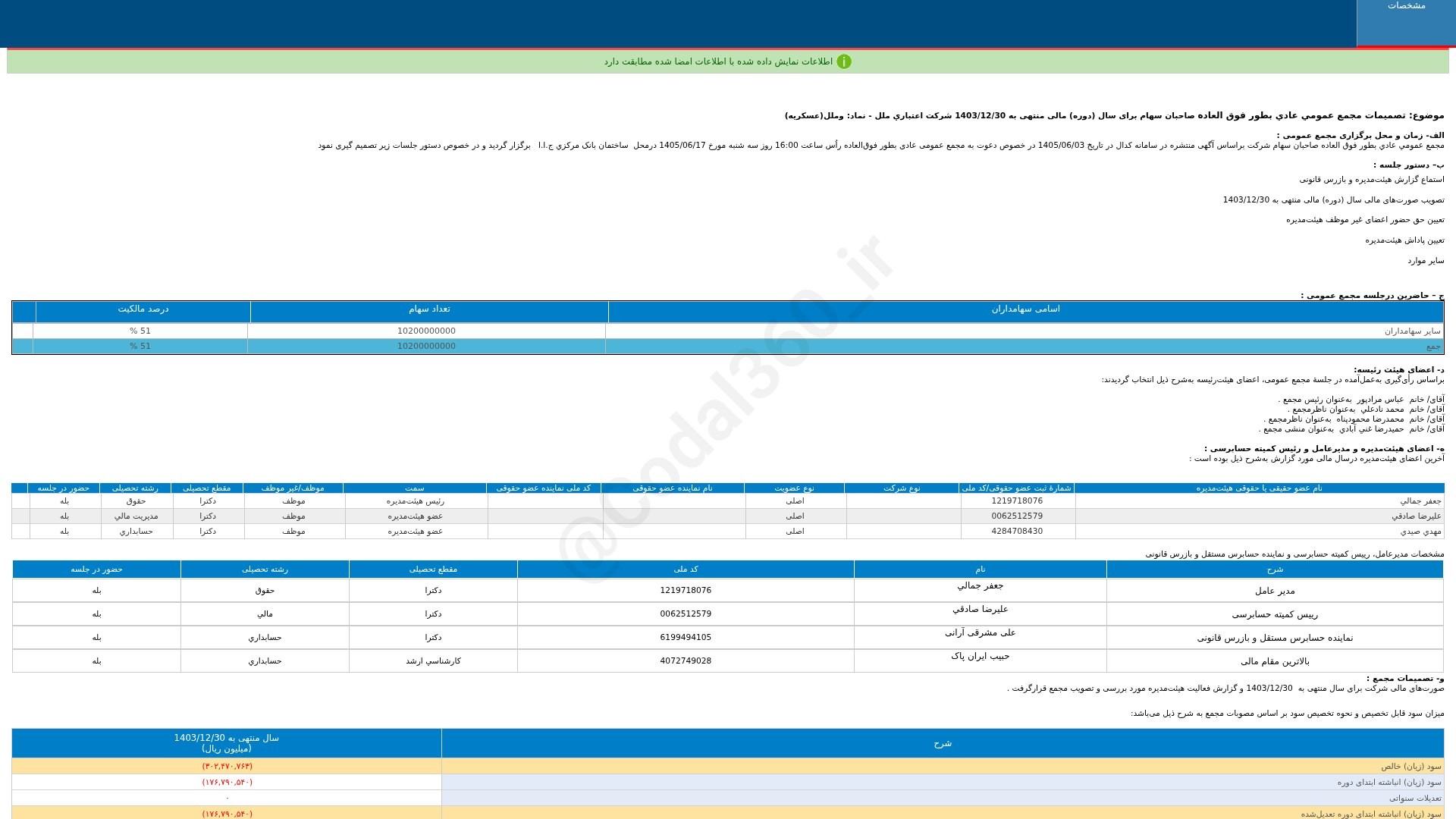 «وملل تصمیمات مجمع عمومی عادی به طور فوق العاده دوره 12 ماهه منتهی به 1403/12/30 شرکت…» — تصویر پیوست