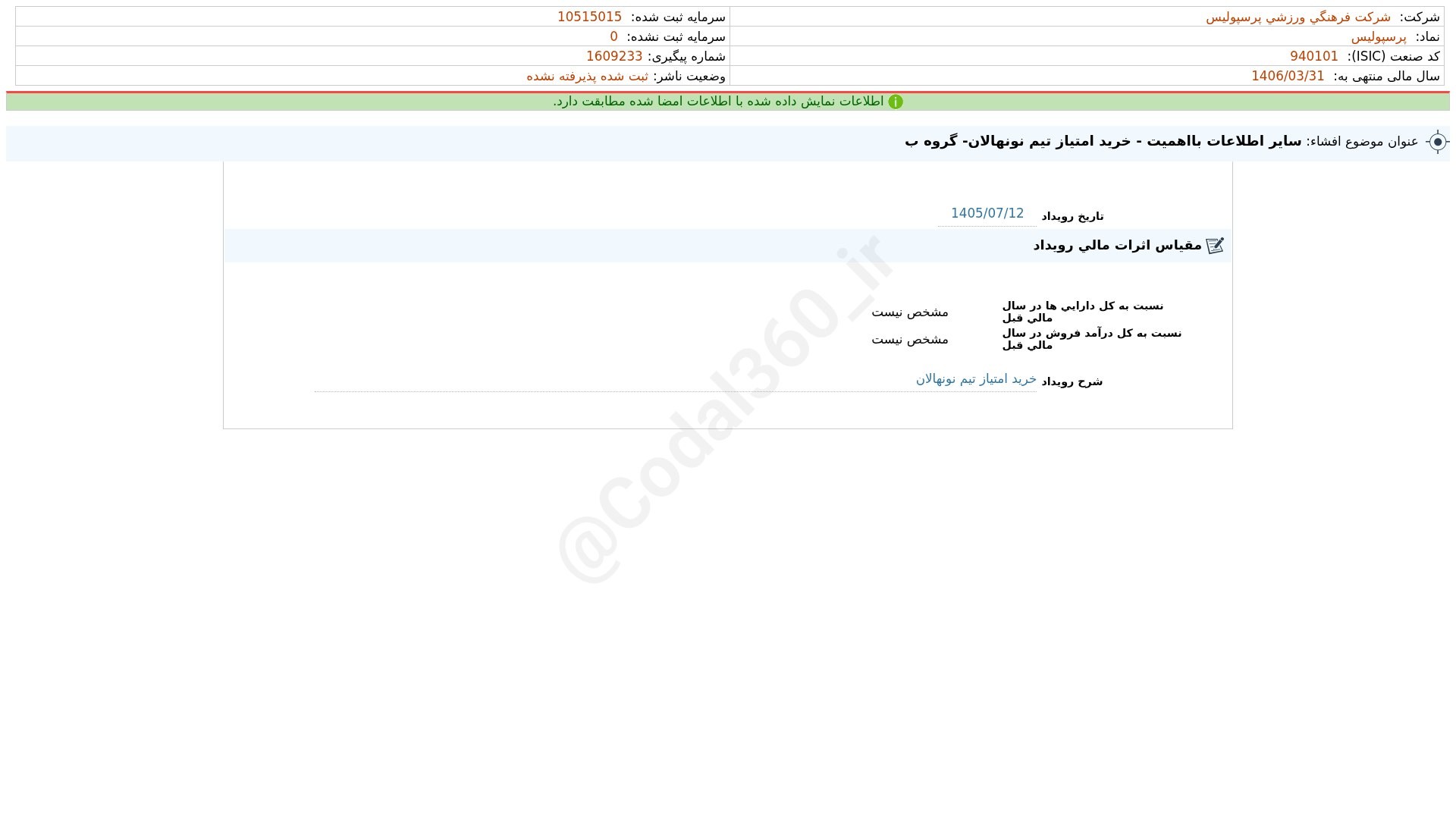 «پرسپولیس افشای اطلاعات بااهمیت - (سایر اطلاعات بااهمیت - خرید امتیاز تیم نونهالان- گروه…» — تصویر پیوست