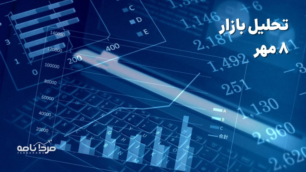 «تحلیل بازار پایان هفته مطلوب» — تصویر پیوست