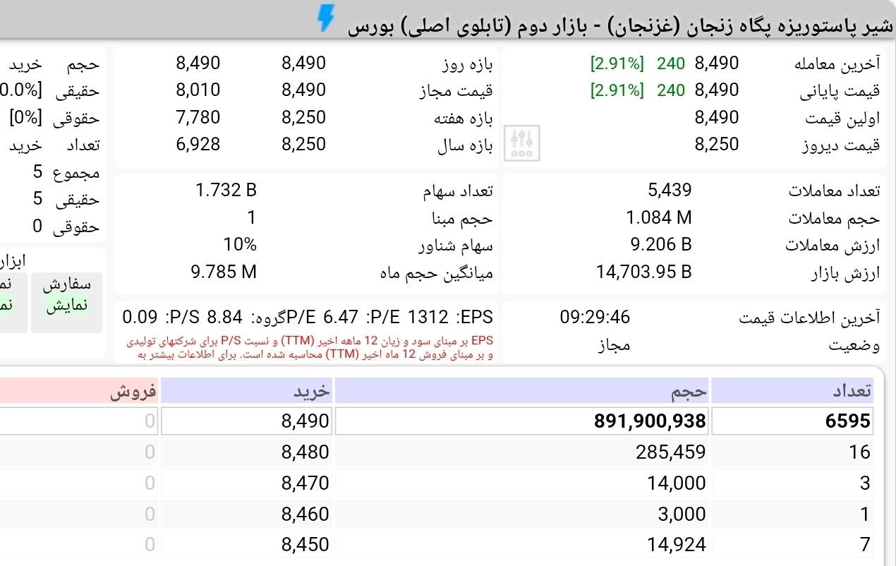 تصویر پیوست