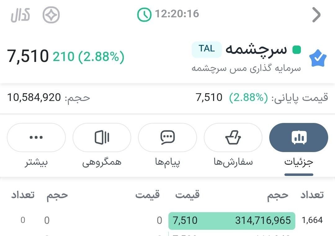 «سرچشمه صف خرید سنگین تشکیل داد و لبخند ملیحی به سایپا زد !» — تصویر پیوست