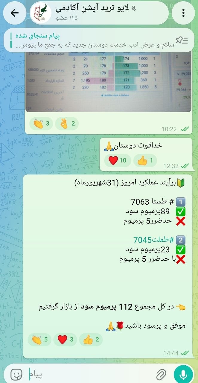 «برآیند امروز کانال لایو ترید آپشن آکادمی» — تصویر پیوست