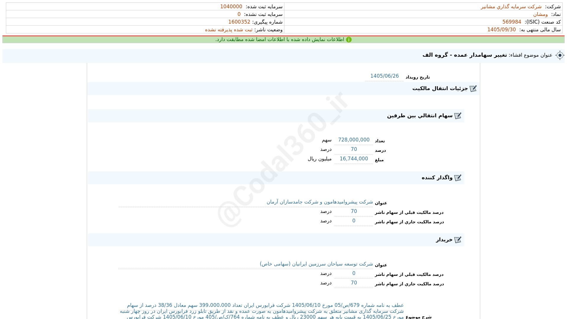 «ومشان افشای اطلاعات بااهمیت - (تغییر سهامدار عمده - گروه الف) منتهی به سال مالی…» — تصویر پیوست