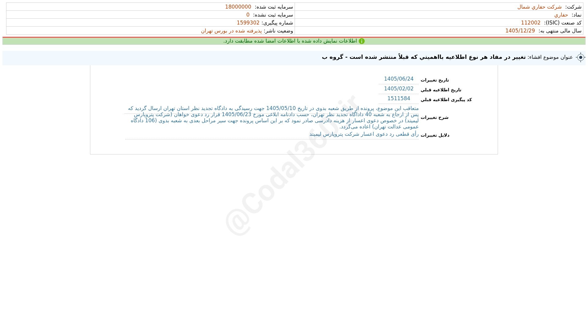 «حفاری افشای اطلاعات بااهمیت - (تغییر در مفاد هر نوع اطلاعیه بااهمیتی که قبلاً منتشر شده…» — تصویر پیوست