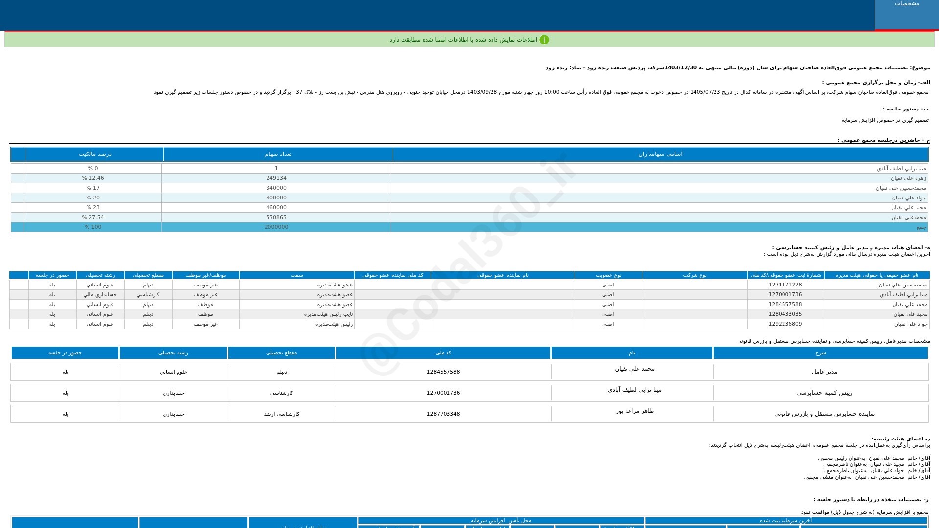 «زنده رود تصمیمات مجمع عمومی فوق العاده دوره 12 ماهه منتهی به 1403/12/30 شرکت پردیس صنعت…» — تصویر پیوست