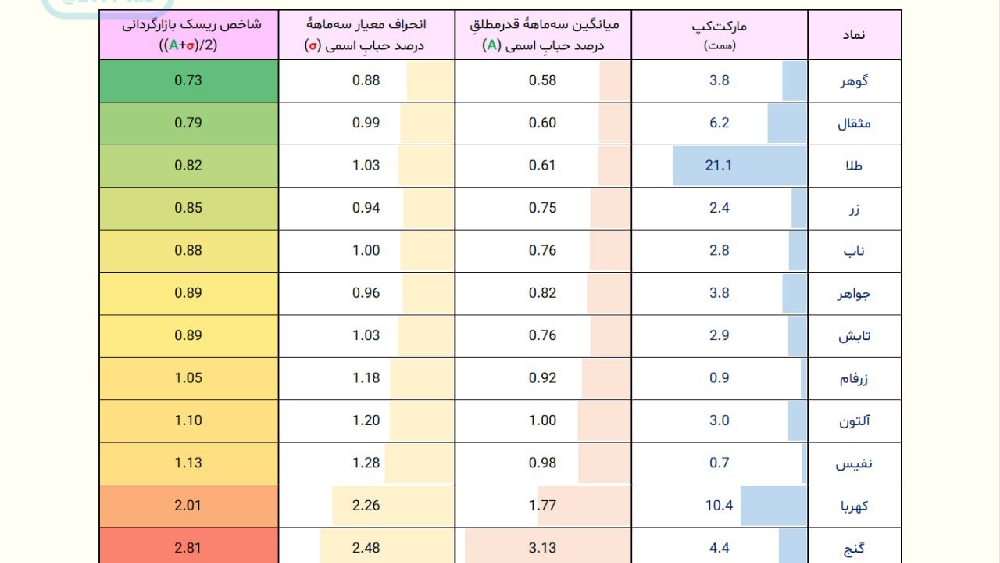 تصویر پیوست