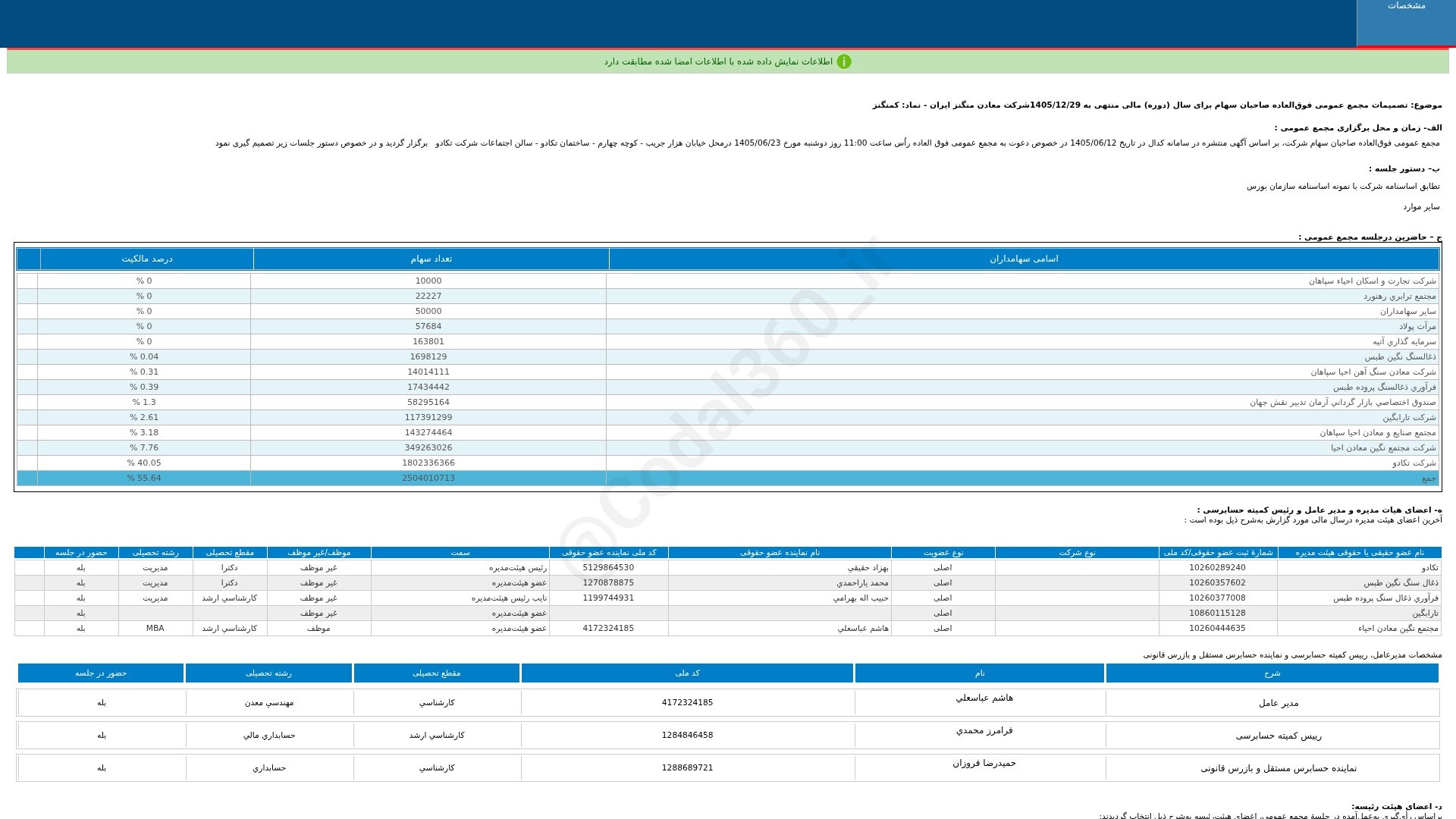 «کمنگنز تصمیمات مجمع عمومی فوق العاده دوره 12 ماهه منتهی به 1405/12/29 شرکت معادن منگنز…» — تصویر پیوست