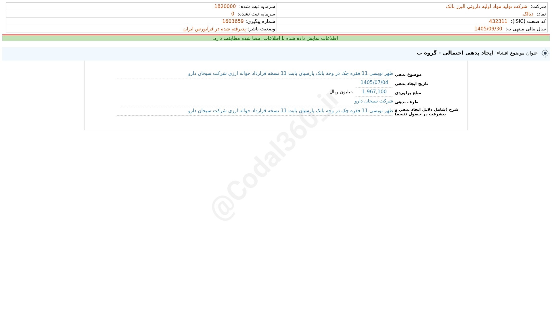 «دبالک افشای اطلاعات بااهمیت - (ایجاد بدهی احتمالی - گروه ب) منتهی به سال مالی 1405/09/30…» — تصویر پیوست