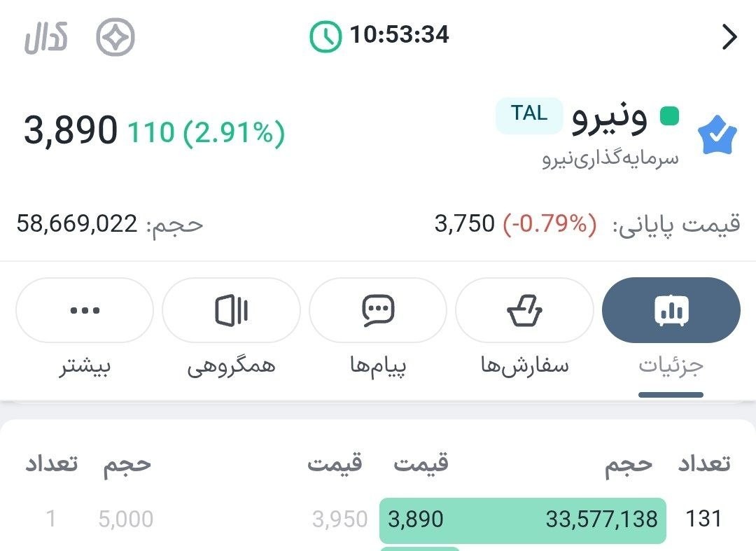 «ونیرو صف خرید صف خرید ونیرو تو بازار امروز خیلی حرف داره» — تصویر پیوست
