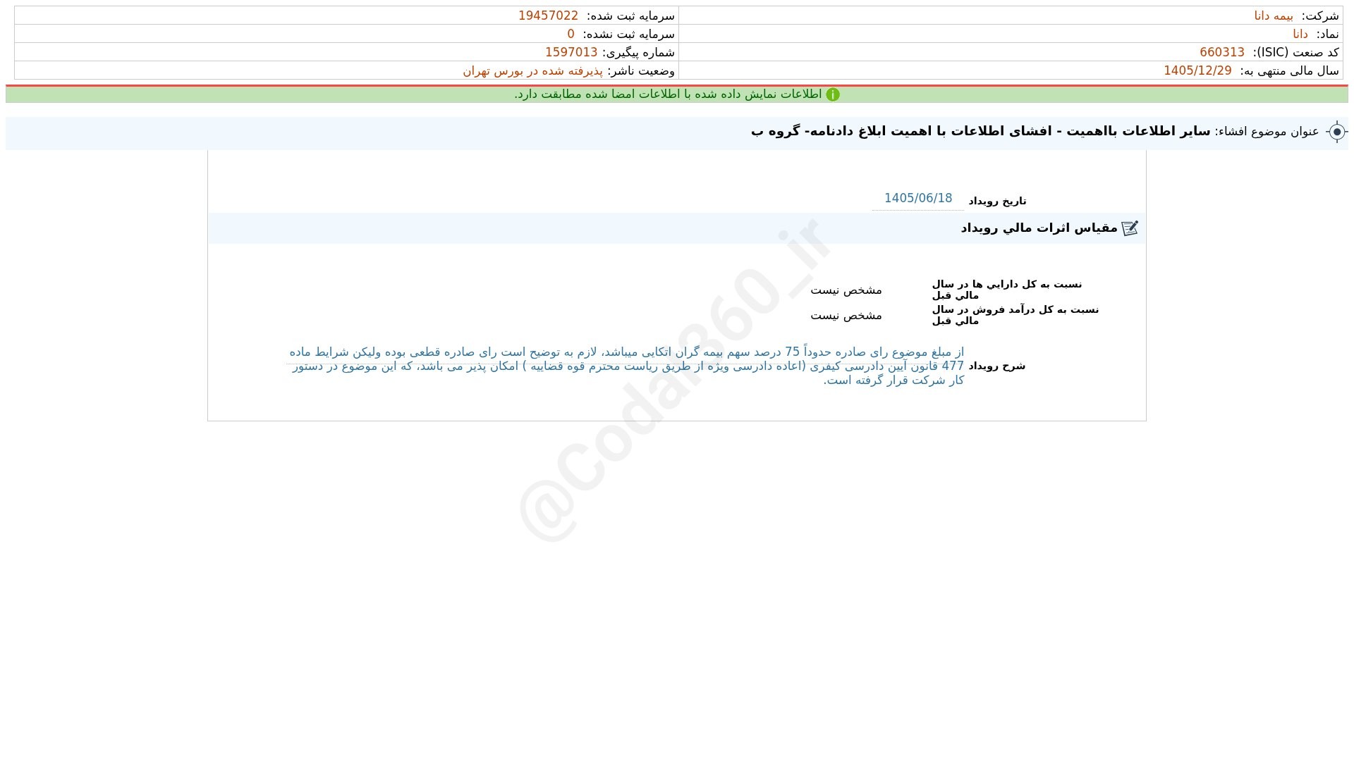 «دانا افشای اطلاعات بااهمیت - (سایر اطلاعات بااهمیت - افشای اطلاعات با اهمیت ابلاغ…» — تصویر پیوست