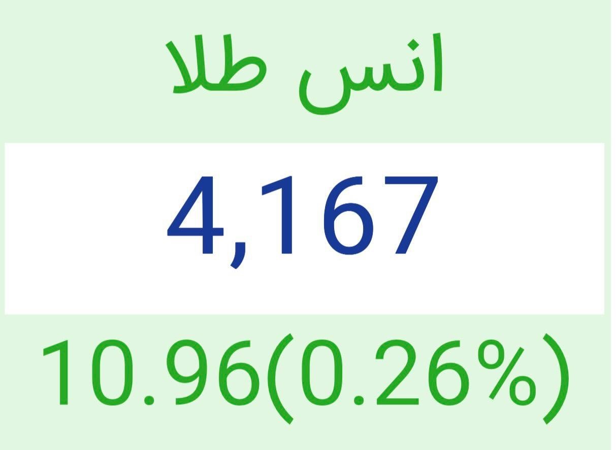 «قیمت انس طلا ۴.۱۶۷ دلار» — تصویر پیوست
