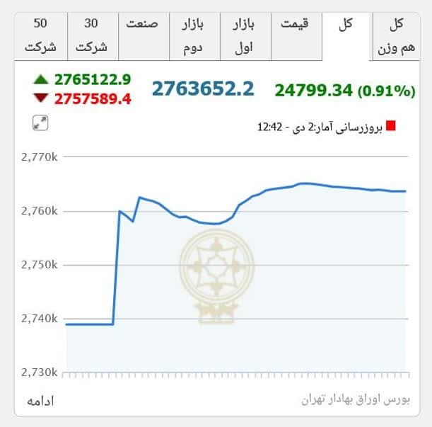تصویر پیوست