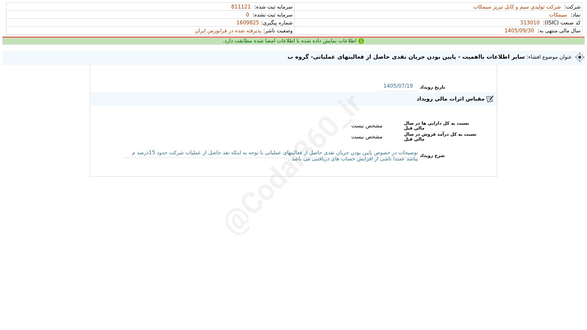 «سیمکات افشای اطلاعات بااهمیت - (سایر اطلاعات بااهمیت - پایین بودن جریان نقدی حاصل از…» — تصویر پیوست
