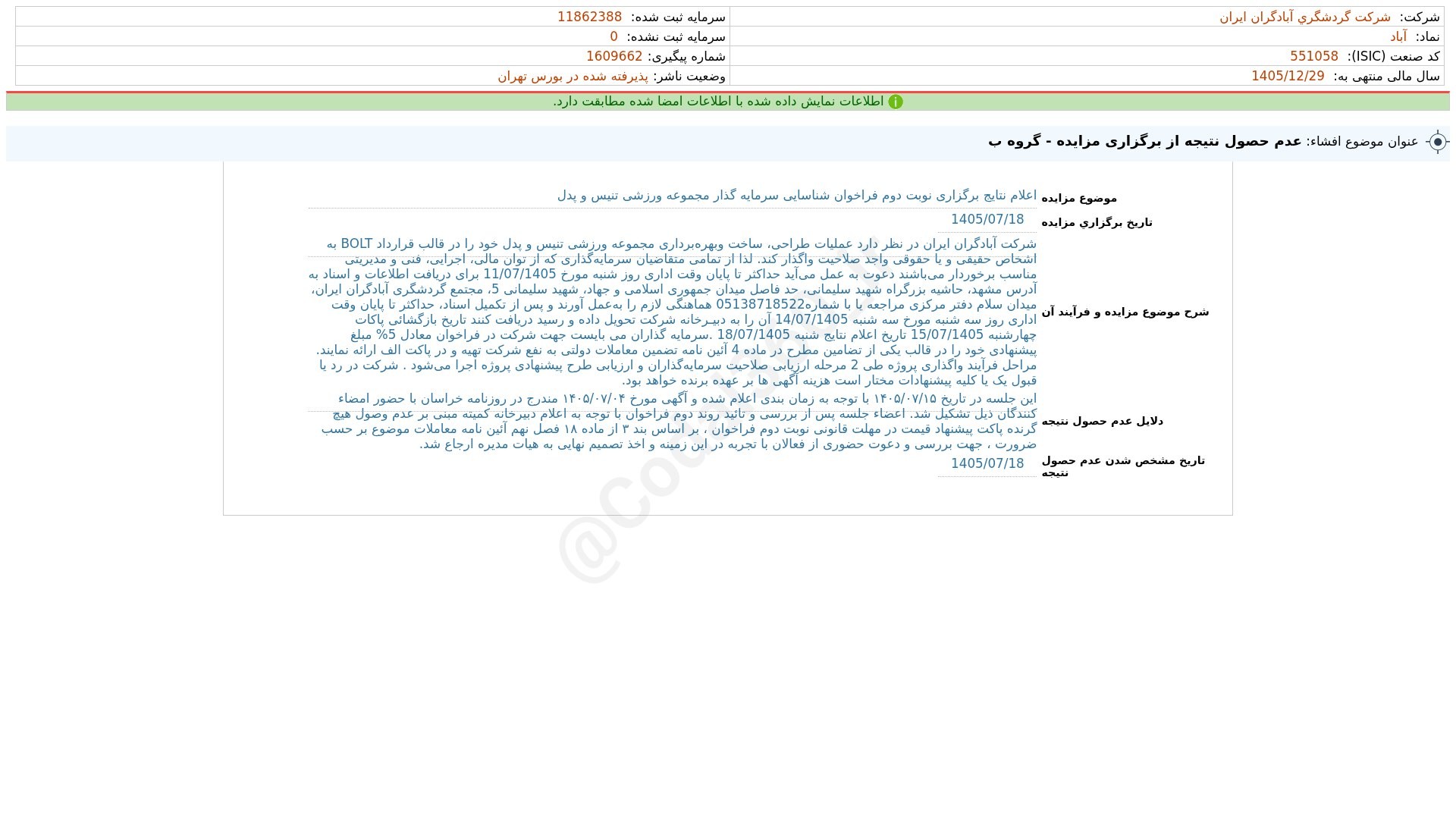 «آباد افشای اطلاعات بااهمیت - (عدم حصول نتیجه از برگزاری مزایده - گروه ب) منتهی به سال…» — تصویر پیوست