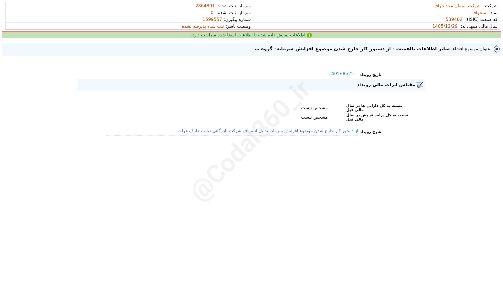 «سخواف افشای اطلاعات بااهمیت - (سایر اطلاعات بااهمیت - از دستور کار خارج شدن موضوع افزایش…» — تصویر پیوست