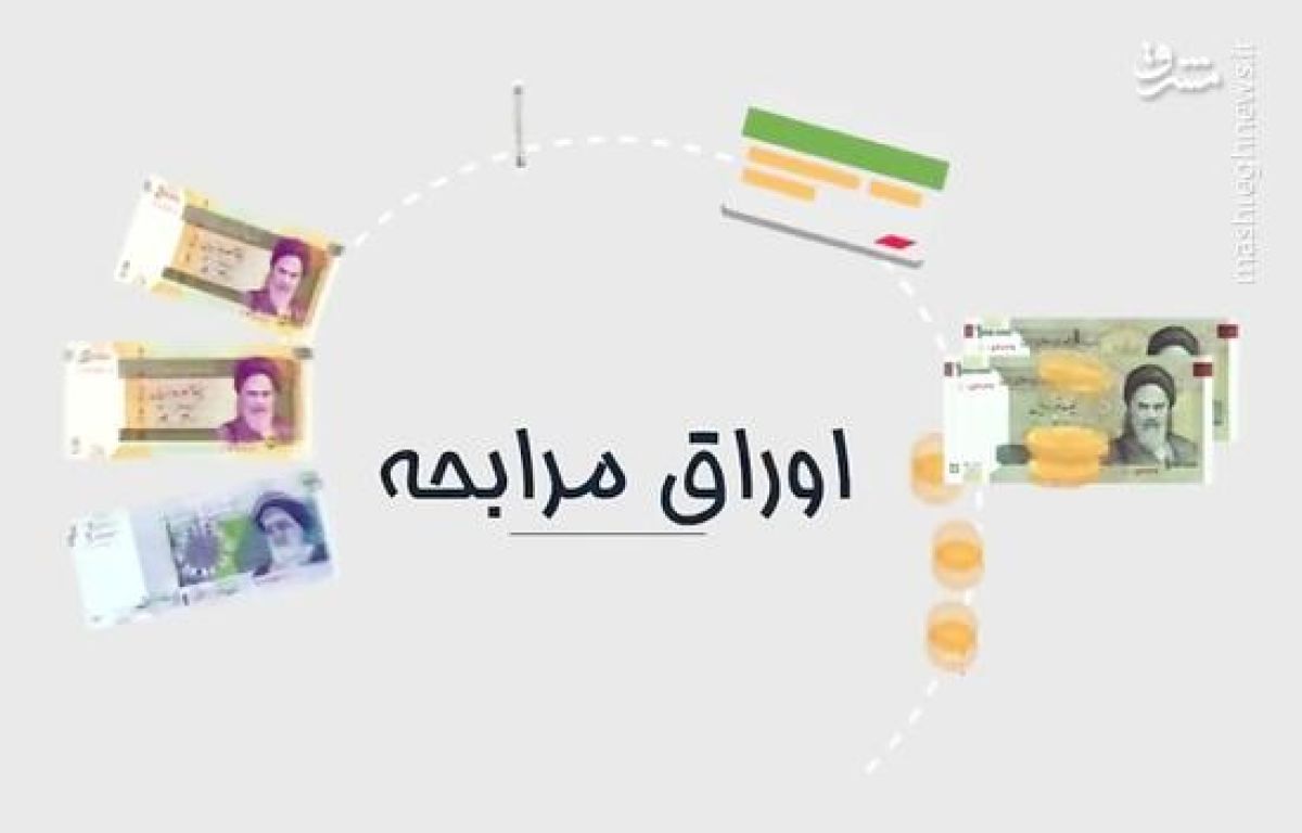 «وزارت اقتصاد اوراق مرابحه عام دولت با نماد اراد 234 را برای تأمین نقدینگی خرید کالا و…» — تصویر پیوست