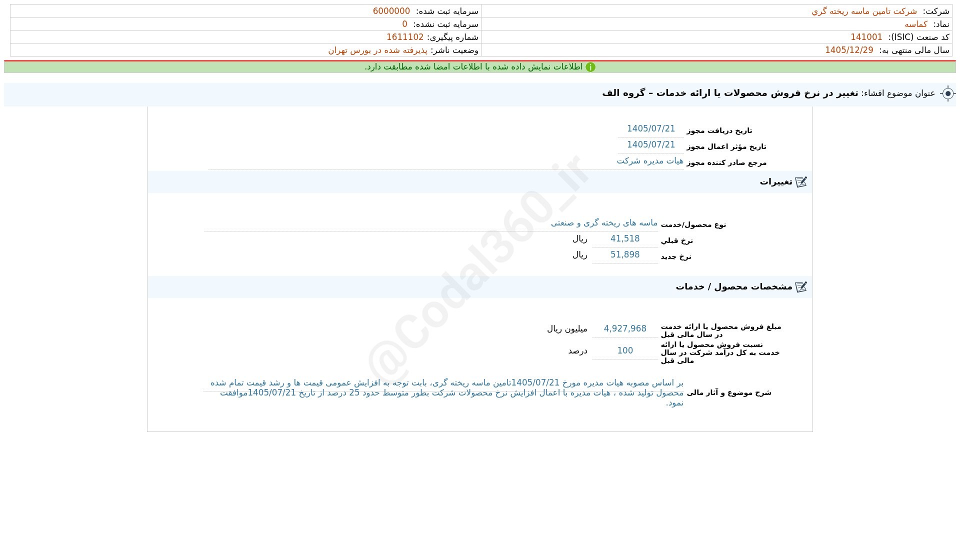 «کماسه افشای اطلاعات بااهمیت - (تغییر در نرخ فروش محصولات یا ارایه خدمات – گروه الف) منتهی…» — تصویر پیوست
