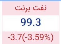 «کاهش قیمت نفت برنت به کمتر از 100 دلار» — تصویر پیوست