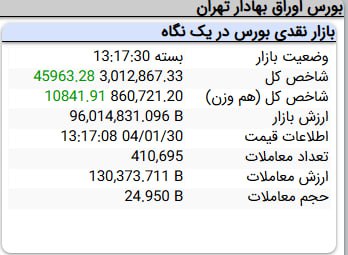 تصویر پیوست