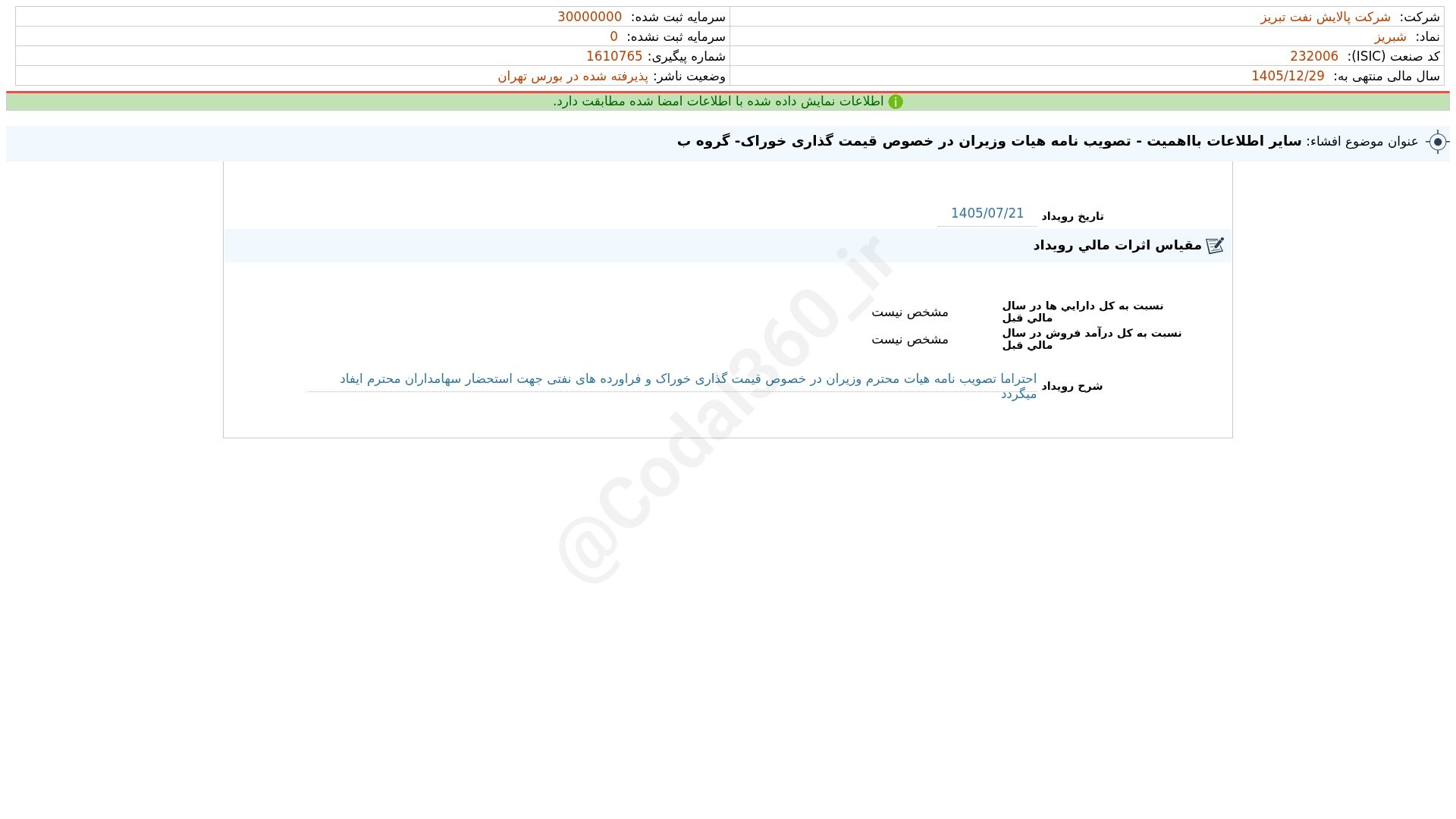 «شبریز افشای اطلاعات بااهمیت - (سایر اطلاعات بااهمیت - تصویب نامه هیات وزیران در خصوص قیمت…» — تصویر پیوست