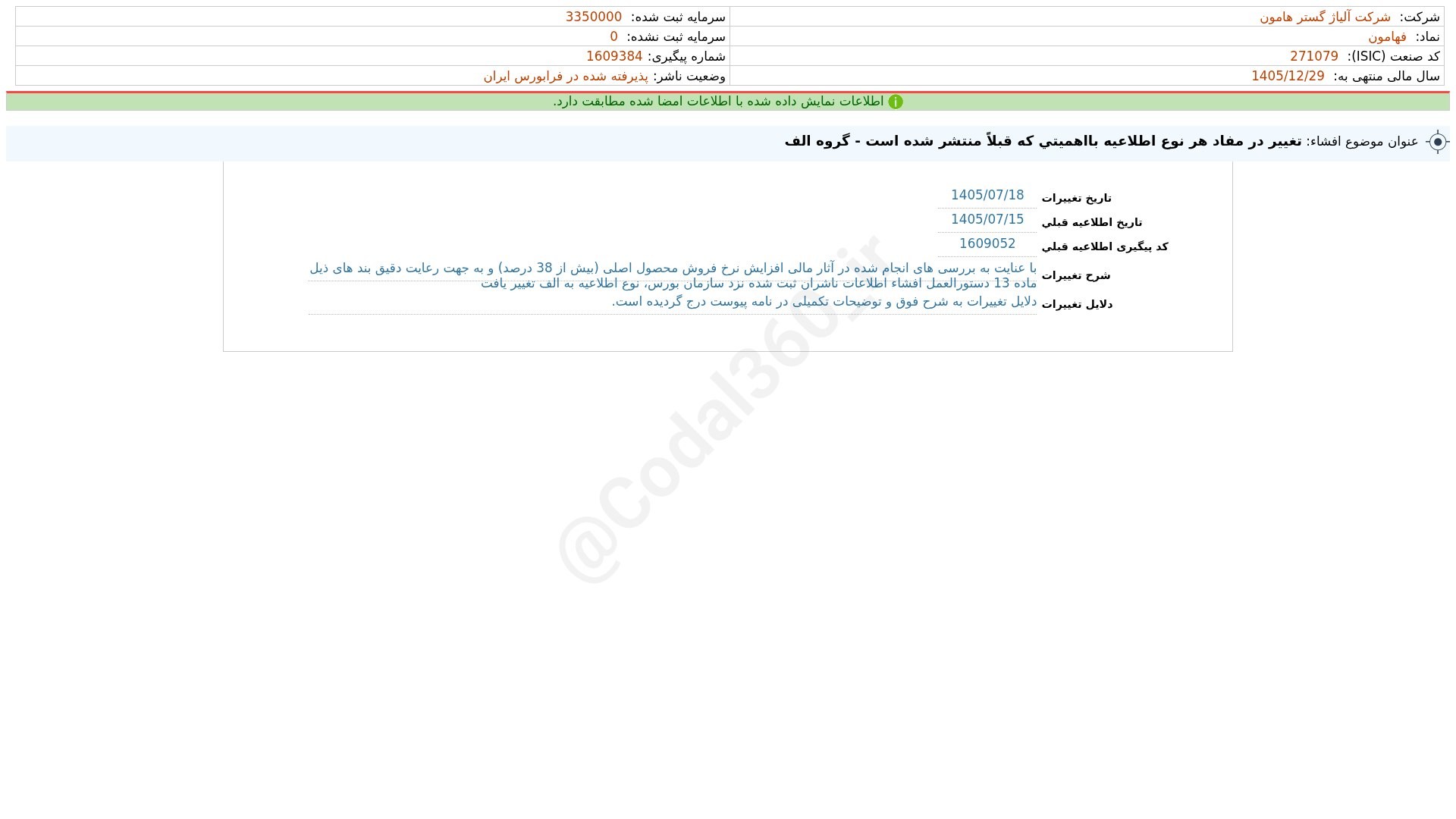 «فهامون افشای اطلاعات بااهمیت - (تغییر در مفاد هر نوع اطلاعیه بااهمیتی که قبلاً منتشر شده…» — تصویر پیوست