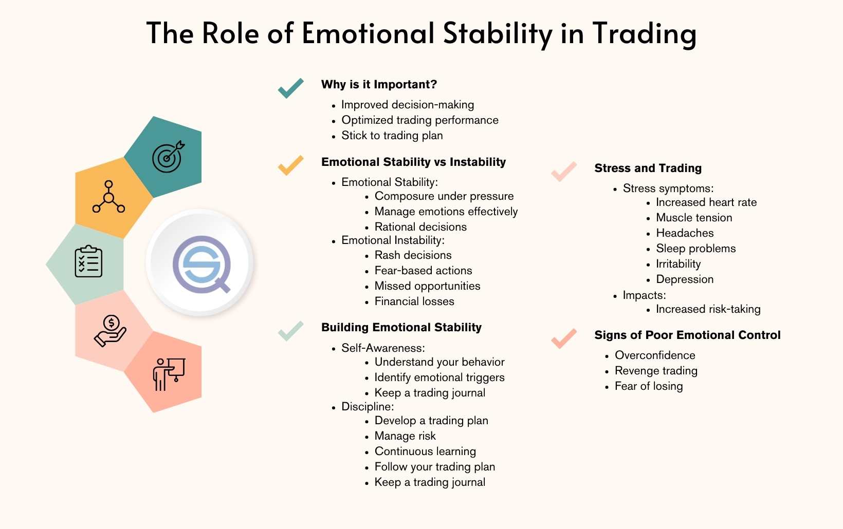 «The Role Of Emotional Stability In Trading» — تصویر پیوست