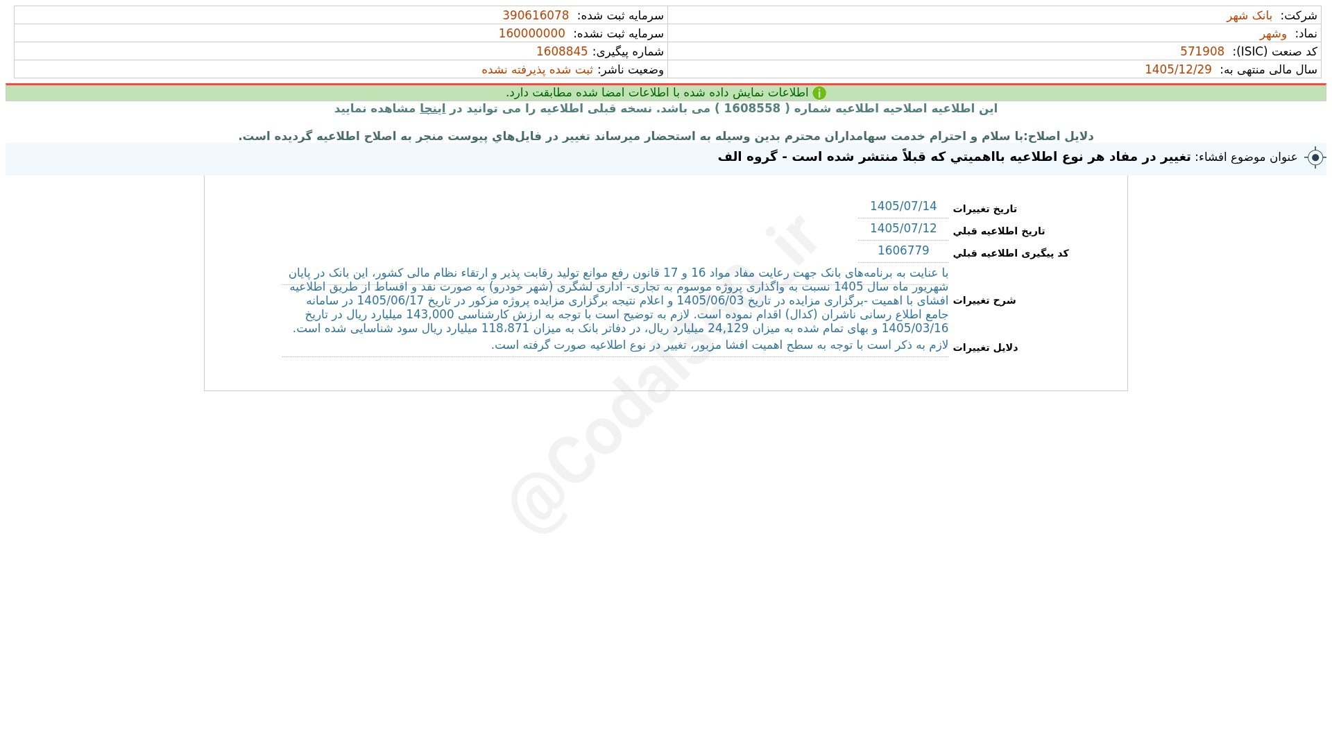 «وشهر افشای اطلاعات بااهمیت - (تغییر در مفاد هر نوع اطلاعیه بااهمیتی که قبلاً منتشر شده…» — تصویر پیوست