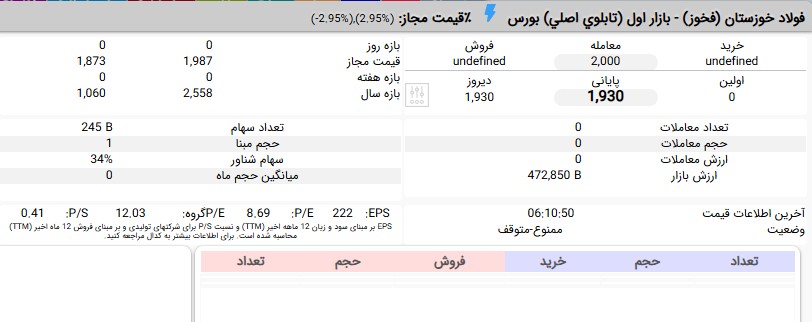 «فخوز آماده بازگشایی شد» — تصویر پیوست