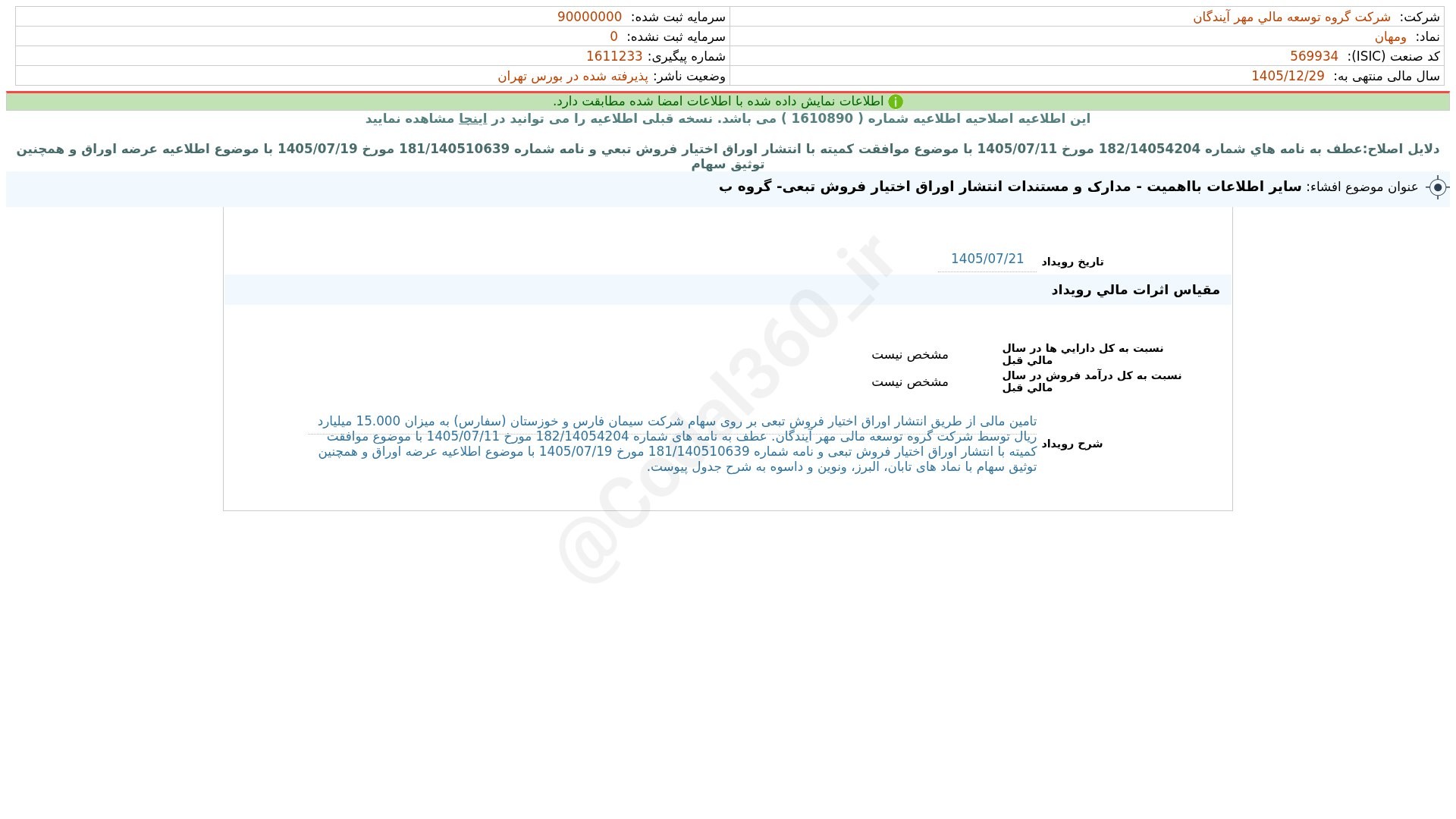 «ومهان افشای اطلاعات بااهمیت - (سایر اطلاعات بااهمیت - مدارک و مستندات انتشار اوراق اختیار…» — تصویر پیوست