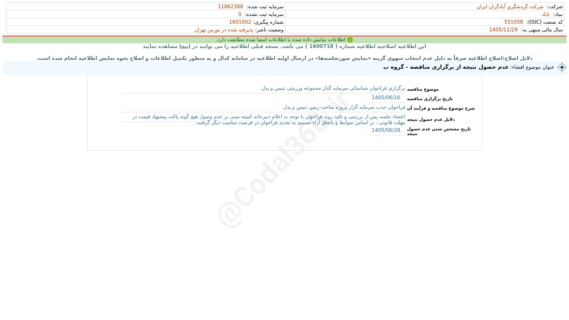 «آباد افشای اطلاعات بااهمیت - (عدم حصول نتیجه از برگزاری مناقصه - گروه ب) منتهی به سال…» — تصویر پیوست