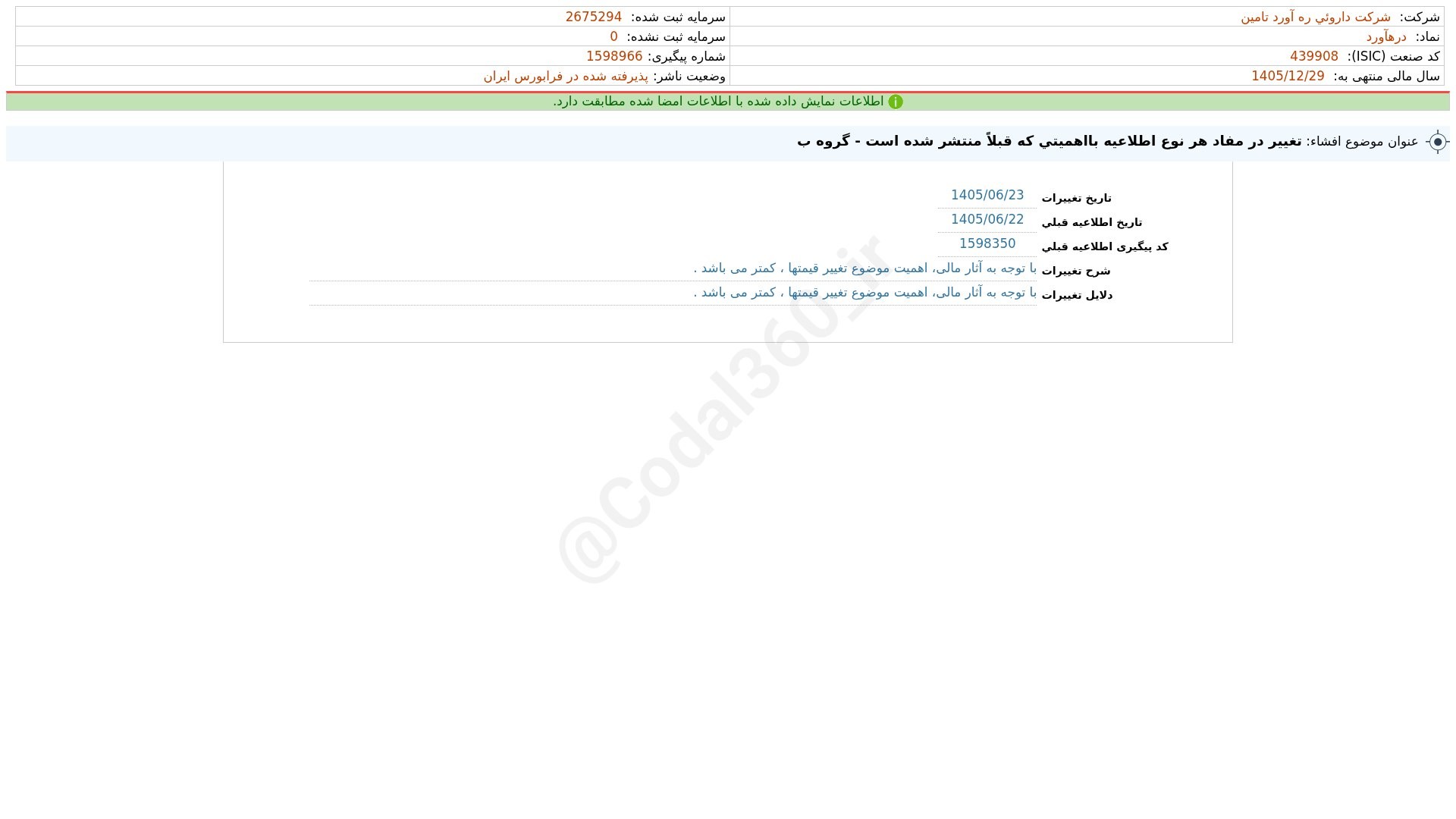 «درهآور افشای اطلاعات بااهمیت - (تغییر در مفاد هر نوع اطلاعیه بااهمیتی که قبلاً منتشر شده…» — تصویر پیوست