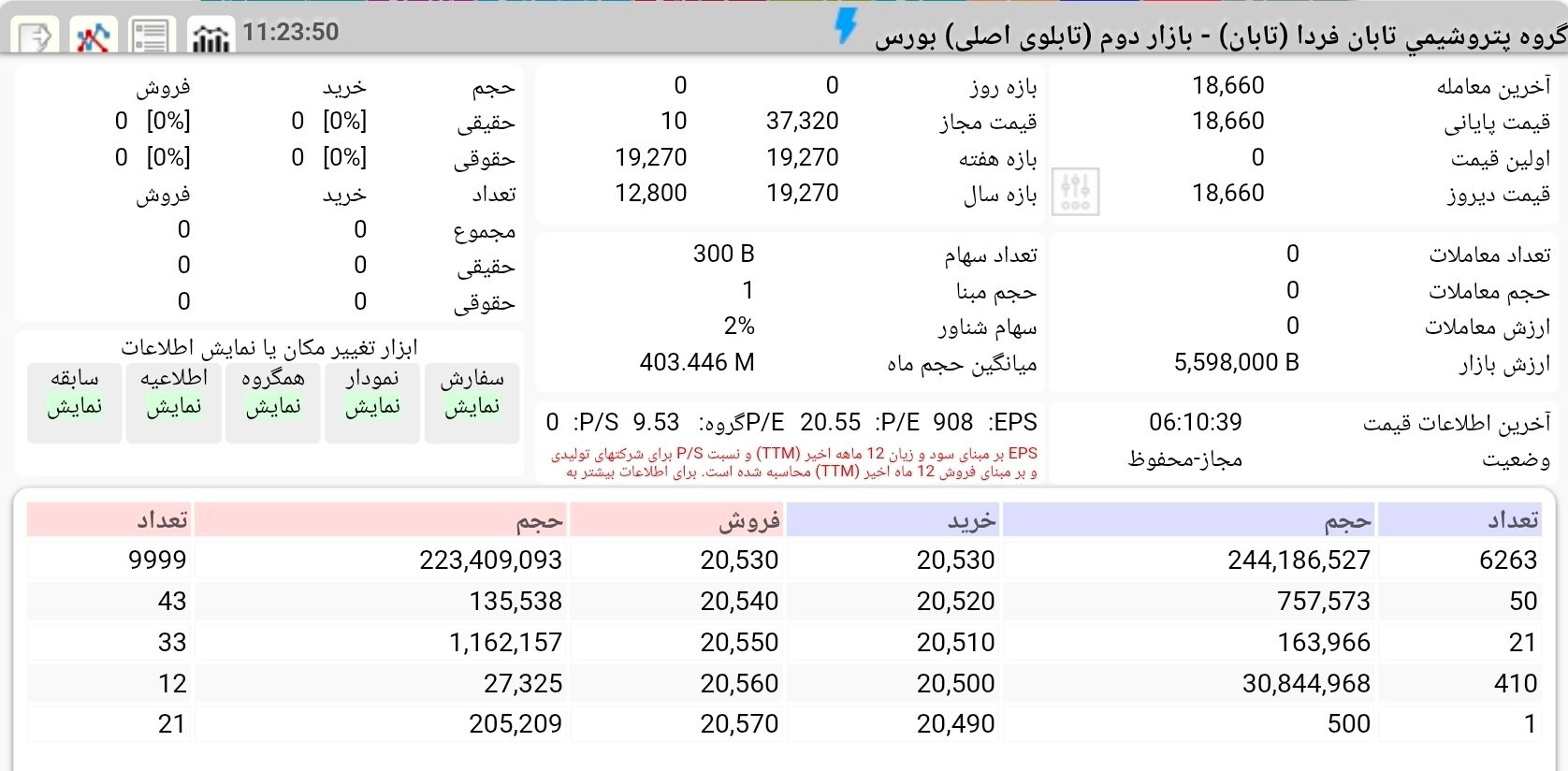 «اعلام وضعیت پیش گشایش تابان» — تصویر پیوست