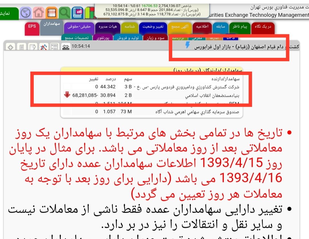 «زقیام زقیام بنیاد مستضعفان دیروز ۶۸ میلیون بلوک داده به حقوقی زیر درصد تا روزانه بفروشه…» — تصویر پیوست