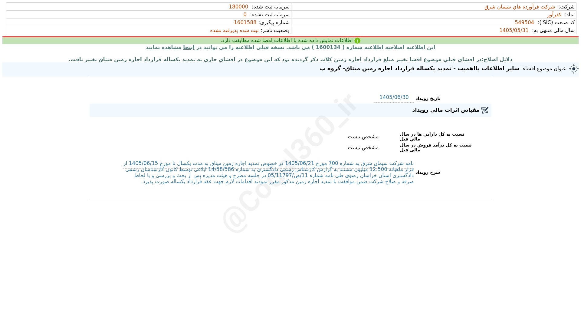 «کفرآور افشای اطلاعات بااهمیت - (سایر اطلاعات بااهمیت - تمدید یکساله قرارداد اجاره زمین…» — تصویر پیوست