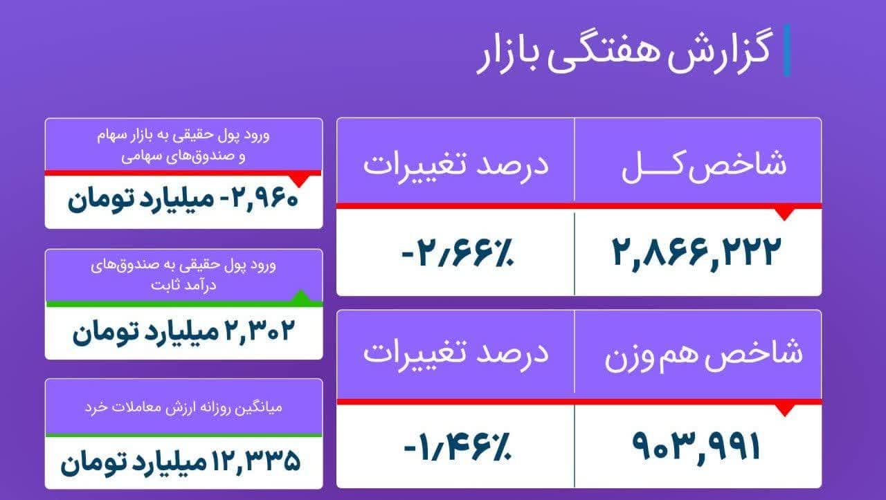 تصویر پیوست