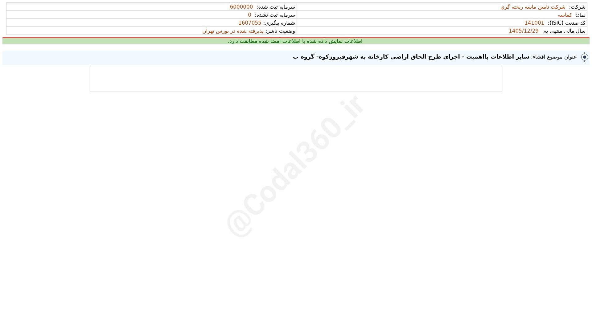 «کماسه افشای اطلاعات بااهمیت - (سایر اطلاعات بااهمیت - اجرای طرح الحاق اراضی کارخانه به…» — تصویر پیوست