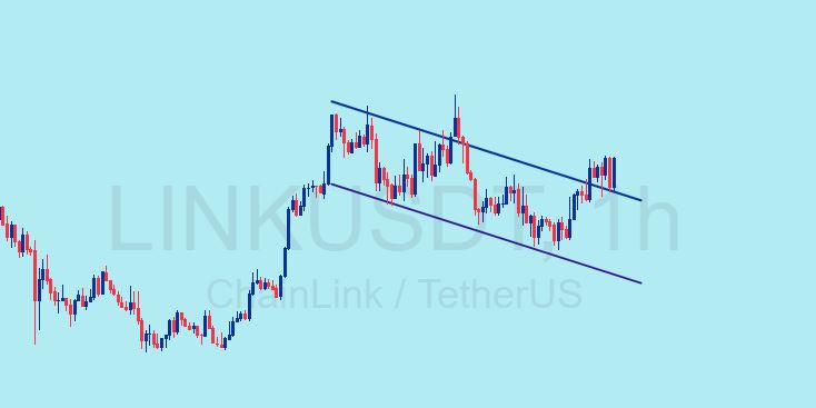 «linkusdt یکساعته» — تصویر پیوست