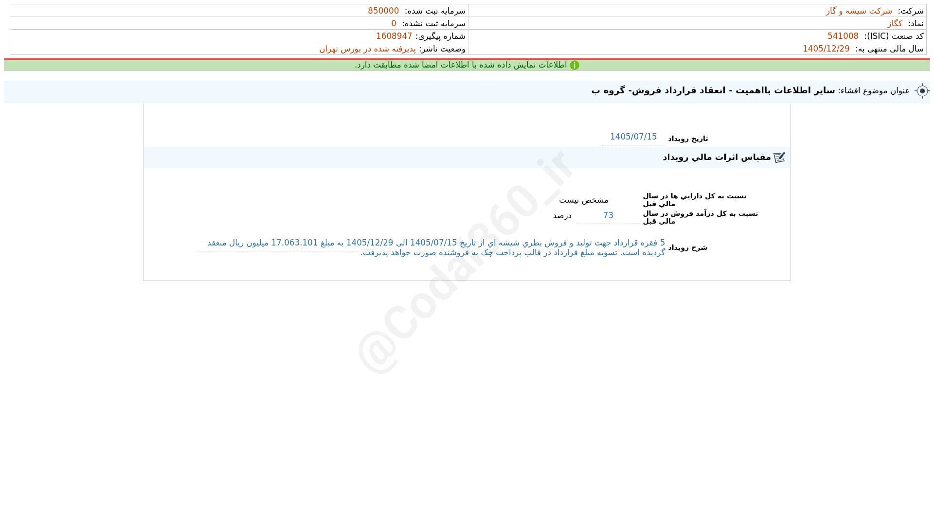 «کگاز افشای اطلاعات بااهمیت - (سایر اطلاعات بااهمیت - انعقاد قرارداد فروش- گروه ب) منتهی…» — تصویر پیوست