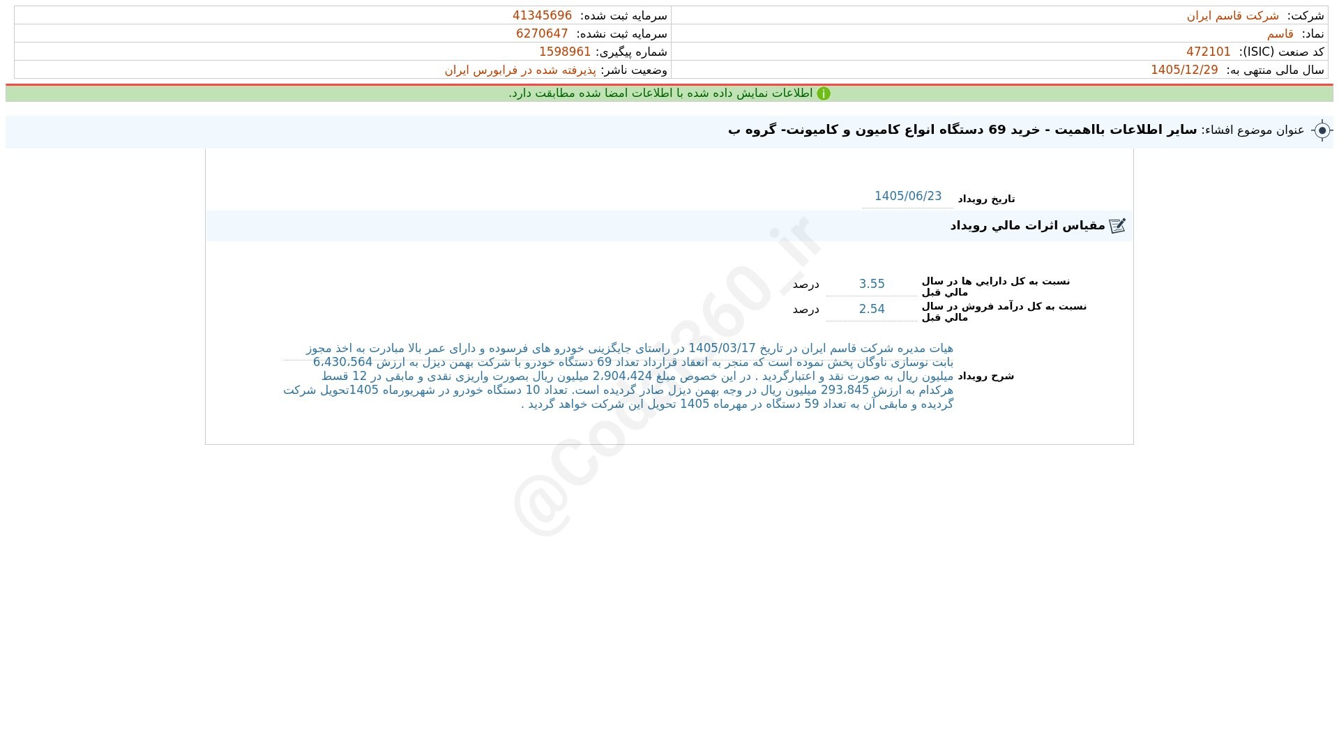 «قاسم افشای اطلاعات بااهمیت - (سایر اطلاعات بااهمیت - خرید 69 دستگاه انواع کامیون و…» — تصویر پیوست