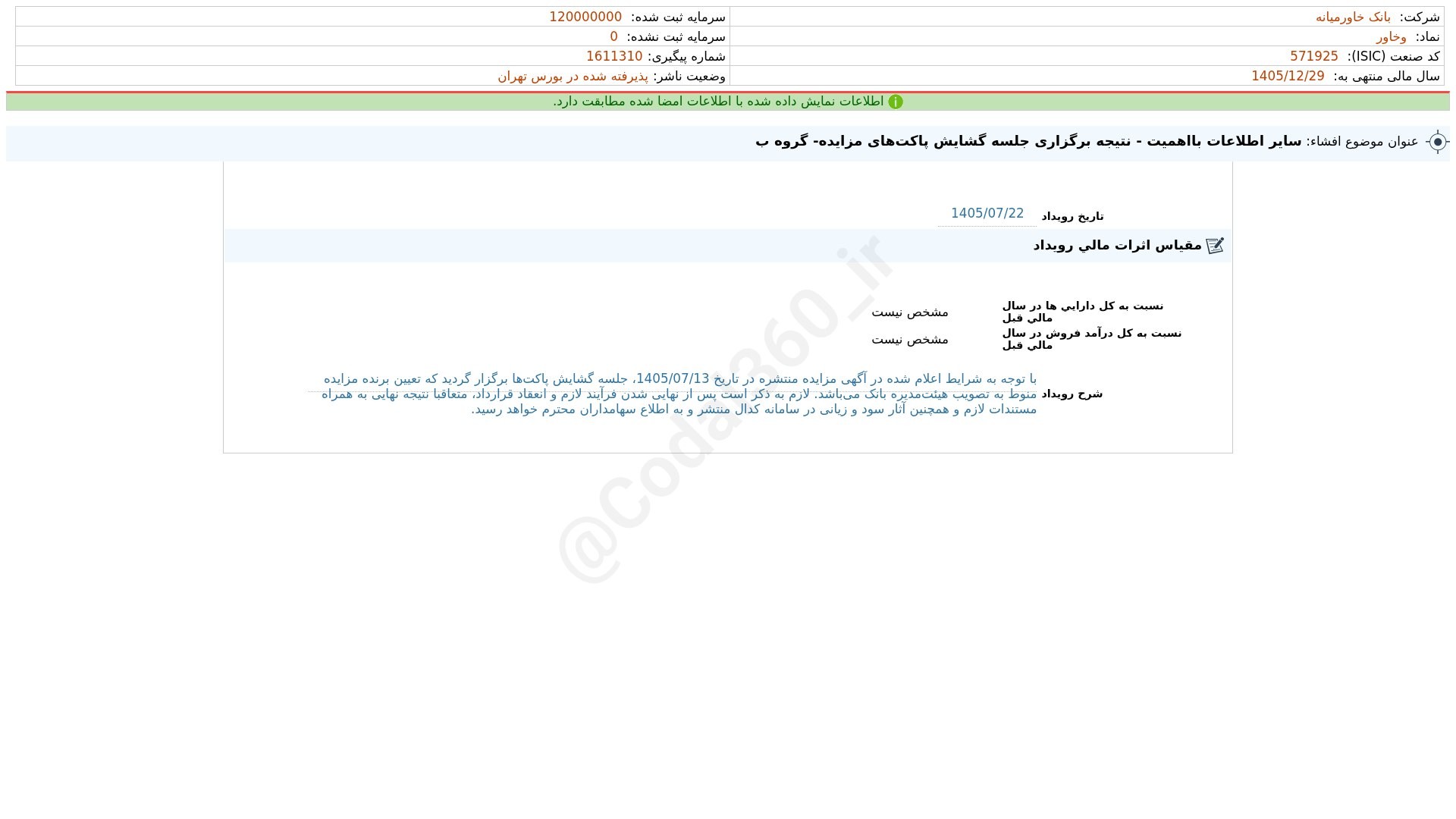 «وخاور افشای اطلاعات بااهمیت - (سایر اطلاعات بااهمیت - نتیجه برگزاری جلسه گشایش پاکت‌های…» — تصویر پیوست