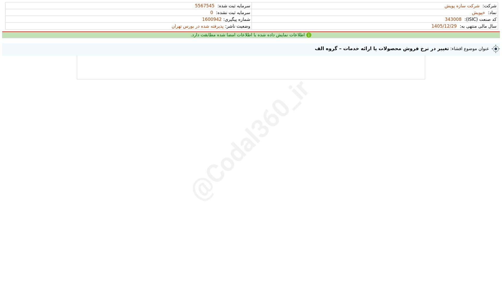 «خپویش افشای اطلاعات بااهمیت - (تغییر در نرخ فروش محصولات یا ارایه خدمات – گروه الف) منتهی…» — تصویر پیوست