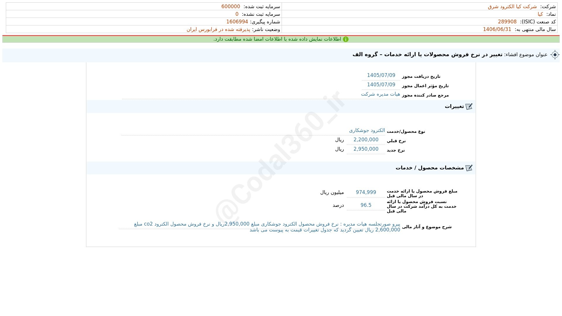 «کیا افشای اطلاعات بااهمیت - (تغییر در نرخ فروش محصولات یا ارایه خدمات – گروه الف) منتهی…» — تصویر پیوست