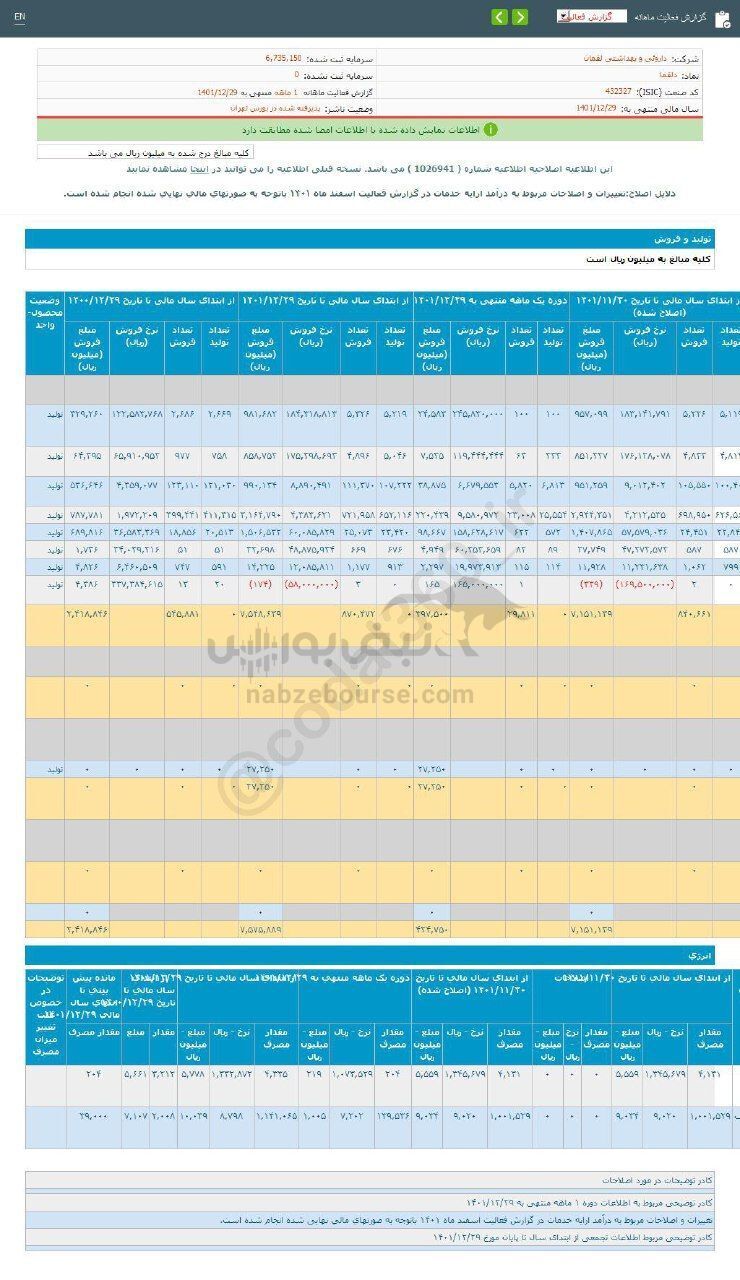 «دلقما» — تصویر پیوست